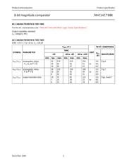 74HC688N datasheet.datasheet_page 5