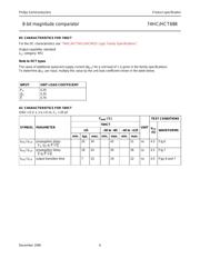 74HC688N datasheet.datasheet_page 6