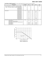 MUN5111DW1T1 数据规格书 3