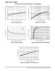 MUN5116DW1T1 datasheet.datasheet_page 4