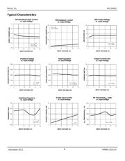 MIC24052YJL-TR datasheet.datasheet_page 6