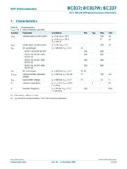 BC817-40,235 数据规格书 6