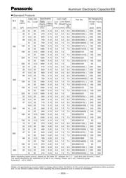 EEUEB1H221 datasheet.datasheet_page 4