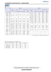 UBY1V302MHL datasheet.datasheet_page 3