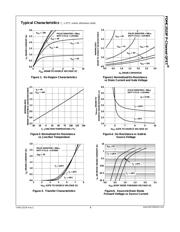 FDMC6686P datasheet.datasheet_page 3