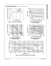 FDMC6686P datasheet.datasheet_page 4