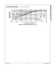 FDMC6686P datasheet.datasheet_page 5