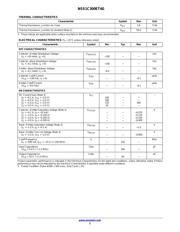 NSV1C300ET4G-VF01 数据规格书 2