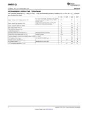 DRV3201QPAPQ1 数据规格书 4