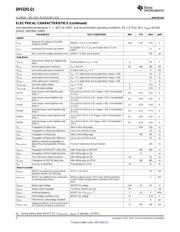 DRV3201QPAPQ1 数据规格书 6
