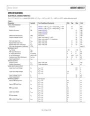 AD5547BRUZ datasheet.datasheet_page 3