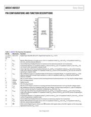 ADR03WARZ-R7 datasheet.datasheet_page 6