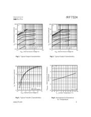 IRF7324 datasheet.datasheet_page 3