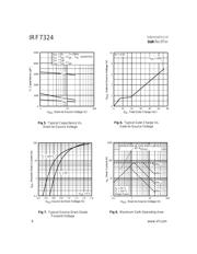 IRF7324TR datasheet.datasheet_page 4