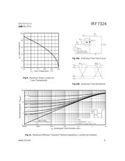 IRF7324 datasheet.datasheet_page 5