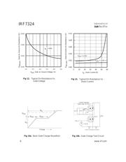 IRF7324 datasheet.datasheet_page 6