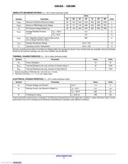 GBU8M datasheet.datasheet_page 2