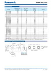 ELL-6UH181M datasheet.datasheet_page 3