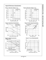 FGH60N60UFDTU datasheet.datasheet_page 5