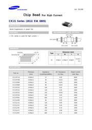 CIC21P101NE 数据规格书 1