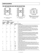 ADCMP563BRQZ datasheet.datasheet_page 6