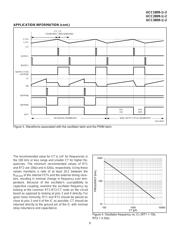 UCC3809PW-2 datasheet.datasheet_page 6