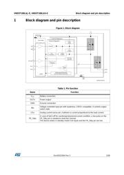 VND5T100LASTR-E datasheet.datasheet_page 5