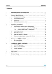 VN5E160ASTR-E datasheet.datasheet_page 2