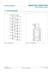 74AHCT245PW,118 datasheet.datasheet_page 2