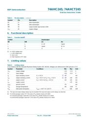 74AHCT245D,112 datasheet.datasheet_page 4