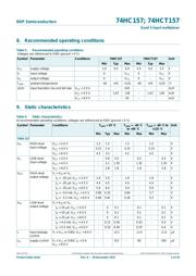 74HCT157D,652 datasheet.datasheet_page 6