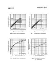 IRF7301TRPBF 数据规格书 3