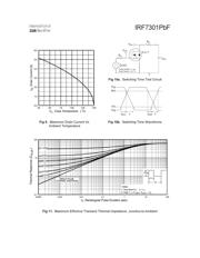 IRF7301TRPBF 数据规格书 5