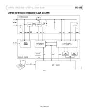 ADP1972 datasheet.datasheet_page 3