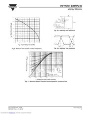 IRFPC40 datasheet.datasheet_page 5