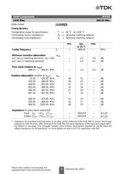 B39871B3734H110 datasheet.datasheet_page 4