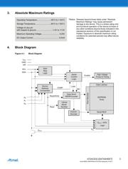 AT24CS32-SSHM-T datasheet.datasheet_page 3