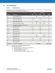 AT24CS32-SSHM-T datasheet.datasheet_page 6