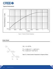 C3D25170H datasheet.datasheet_page 4
