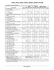 NCV2904 datasheet.datasheet_page 5