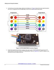 KITPF0100SKTEVBE datasheet.datasheet_page 6