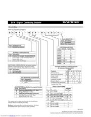 ECW1J-C28-BB0012 datasheet.datasheet_page 3