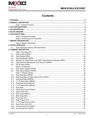 MX25U3235FM2I-10G datasheet.datasheet_page 2