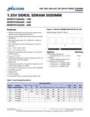 MT8KTF51264HZ-1G6E1 datasheet.datasheet_page 1