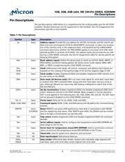 MT8KTF51264HZ-1G6E1 datasheet.datasheet_page 4