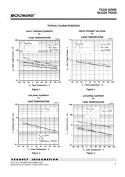 TIC225MS datasheet.datasheet_page 3