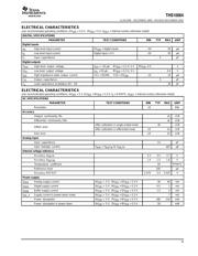 THS10064IDA datasheet.datasheet_page 3