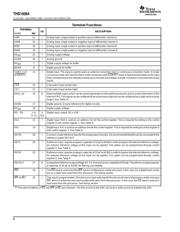 THS10064IDA datasheet.datasheet_page 6