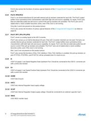 ATMEGA32U4RC-AUR datasheet.datasheet_page 6