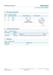 PMZ320UPEYL datasheet.datasheet_page 2